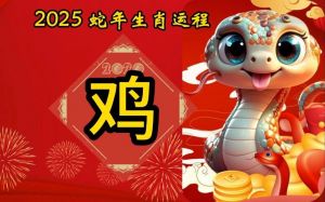 2025年：鼠、牛、虎、兔四生肖迎富贵运势与机遇