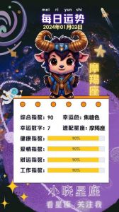 魔羯座2025年2月13日运势解析：爱情与健康极佳，团体合作助事业发展