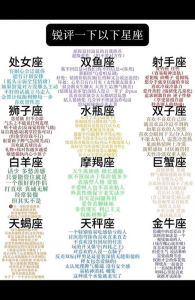 新鲜感褪去后，依然爱你的星座揭秘
