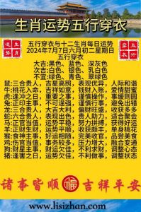 2025年好运来袭：鼠、龙、牛及天蝎座迎福气与财富