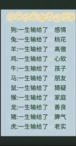 2025年：四大生肖迎新恋情与职场机遇