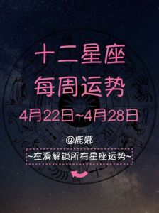 星象变化引发十二星座人生新契机，深度探索内心与形象