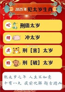2025年感情运势解析：属兔、属羊、属鼠、属猴、属鸡的人将迎来爱情高峰