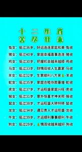 2025年春节前瞻：四大生肖迎爱情好运，温暖寒冬