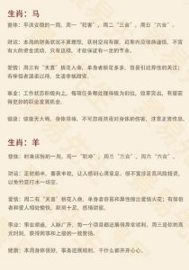  2月21日 周五 农历正月廿四 哪些属相需要谨慎与调整？