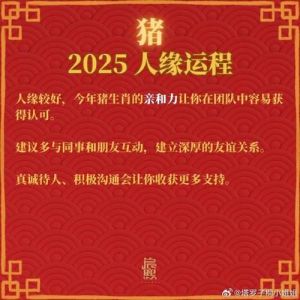 生肖运势大逆转：龙羊马鼠迎来事业与财运的腾飞