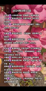 2025上半年12星座好运降临前的表现揭秘