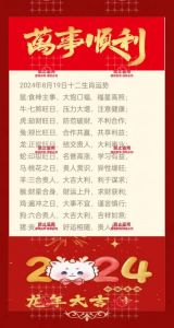 2025年四大生肖迎来运势大爆发，生活精彩纷呈