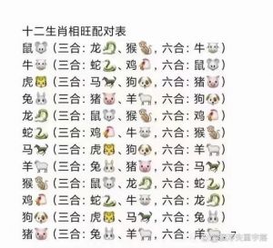  和钱有缘的三大生肖，一时缺钱，半生富裕，越老越富，看看有你吗