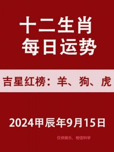 生肖鸡、猴、狗迎来年末好运：事业爱情双丰收
