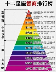  三个星座内心变冷漠，失望之后的情感扫描