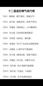  三个大格局却脾气火爆的星座