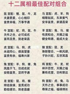 属狗最佳配对生肖揭晓：兔、马、虎、猪最合适