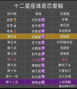 2025年，四大星座女性情感掌控力解析：幸福与挑战并存