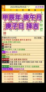  2025年（3月1日）十二生肖最棒运势播报