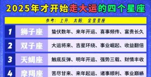 2025年3月28日星座运势：重拾人际关系与探索新机遇