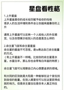  3分钟揭秘隐藏性格与未来运势：科学解析十二星座测试的社交密码