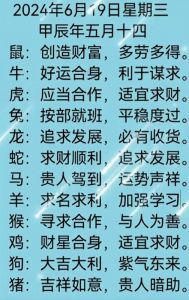 四月好运来袭：属龙、属猴、属鼠、属鸡四大生肖迎财富与爱情双丰收