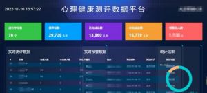 新机构心理测评软件选择指南：专业、安全、经济的在线云版推荐