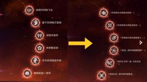 川合胡桃星座性格解析：成长背景如何影响星座特质