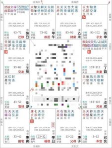 紫微斗数案例71姻缘：什么命盘，配偶和孩子是来向你讨债？