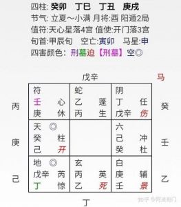 2025年婚姻危机分析：离婚风险与应对策略揭晓