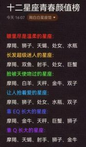 探索十二星座：爱情中的坚定与决绝