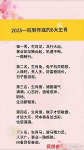  事业积极进步，职场晋升飞速，年底前发家致富的四个生肖