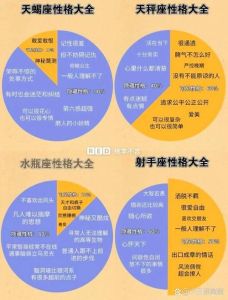  十二星座的底线是什么，谁最容易满足，谁对另一半最好