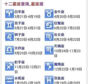 月份星座解析：如何通过出生月份认识自我