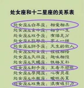  最容易被异性暗恋的三个星座女