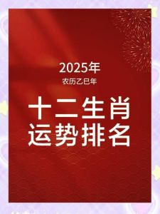  2025年（4月24日）十二生肖最棒运势播报