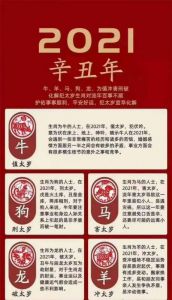 4月吉星高照，鼠兔猪马四大生肖运势旺盛
