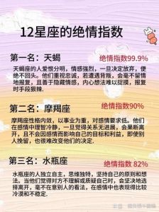 专情星座大揭密：不让爱情成为水中倒影